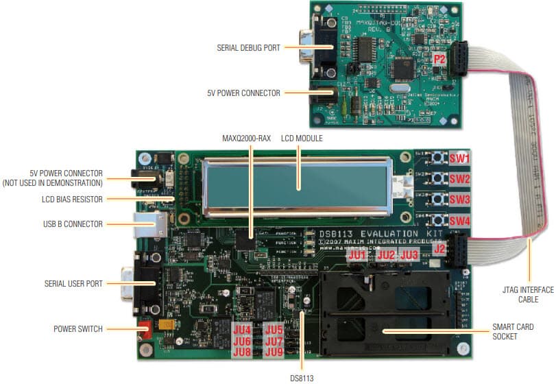 DS8113-KIT, EMV Evaluation Kit for the DS8113 Smart Card Interface