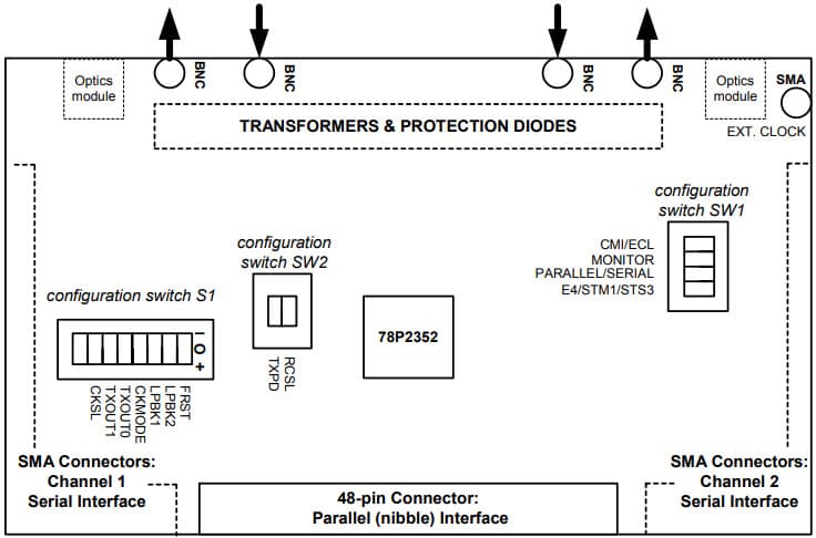 78P2352-DB, Demo Board based on 78P2352 Dual-Channel OC-3/STM1-1e/E4 Line Interface Unit (LIU)