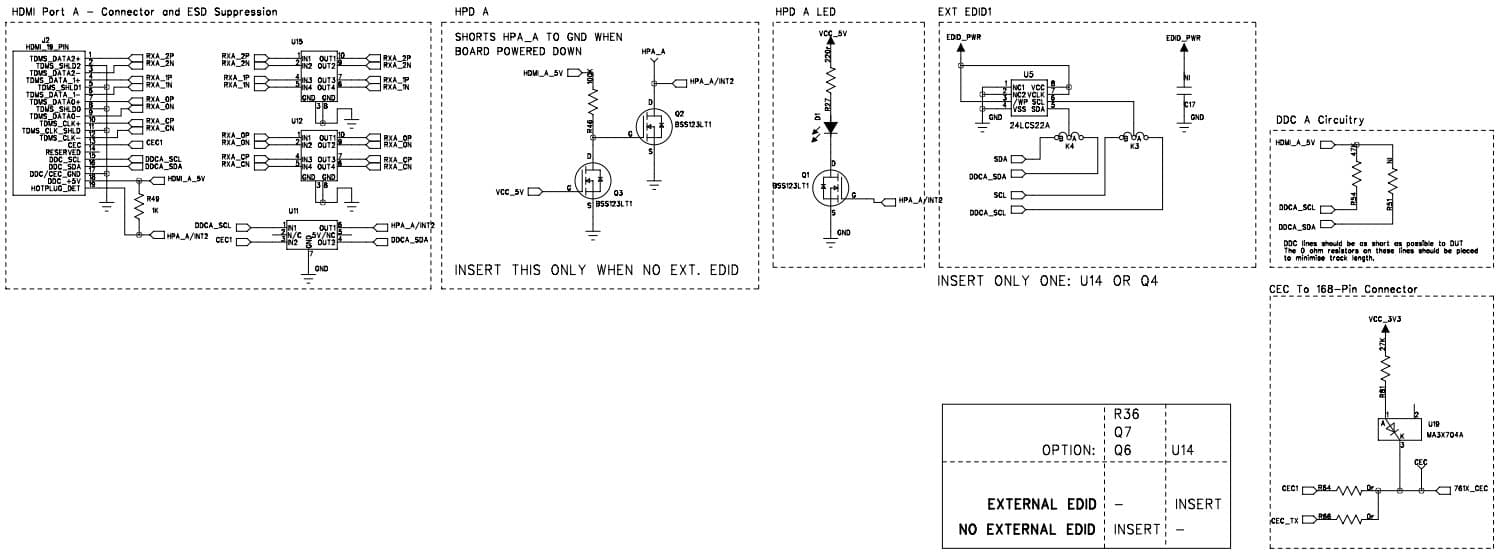 EVAL-ADV7610EBZ, Evaluation Board for Advantiv ADV7610 HDMI Receiver Functionality and Features