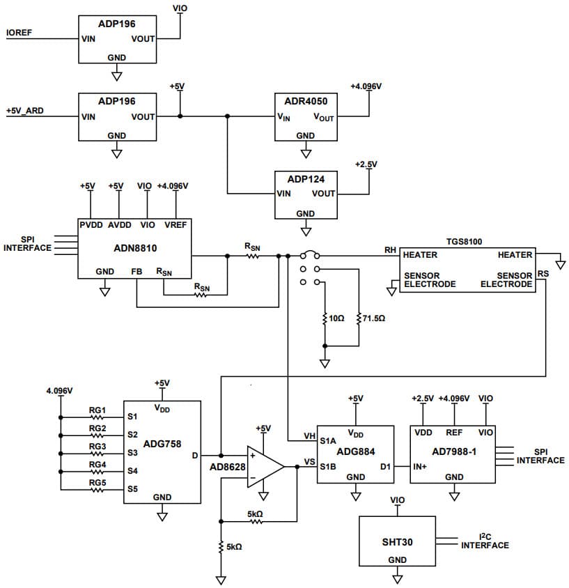 Volatile Organic Compound Detector for Indoor Air Quality Measurement