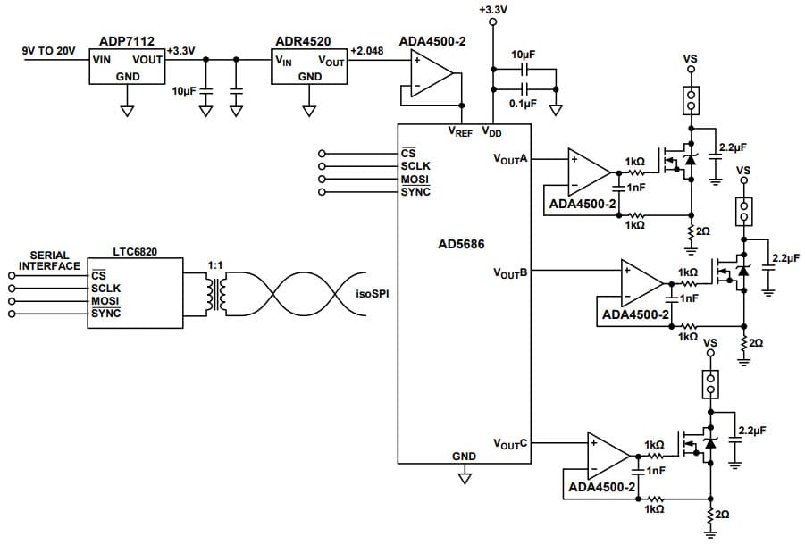 Programmable, 3-Channel LED Current Source Driver with isoSPI Repeater