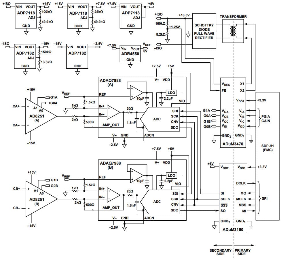 Bank Isolated, 2-Channel, 16-Bit, 500 kSPS, Simultaneous Sampling Signal Chain Featuring Module Data Acquisition System