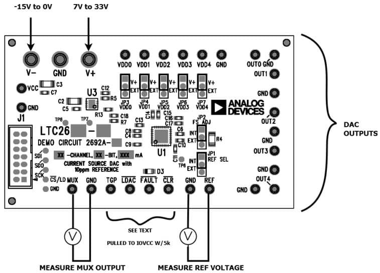 DC2692A-A, Demo Board Using LTC2662-16 5-Channel, 16-Bit, 300mA, SoftSpan Current Source DAC