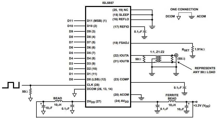 ISL5857EVAL1, Evaluation Board for ISL5857, 10-Bit, 260MSPS Digital to Analog Converters - DAC