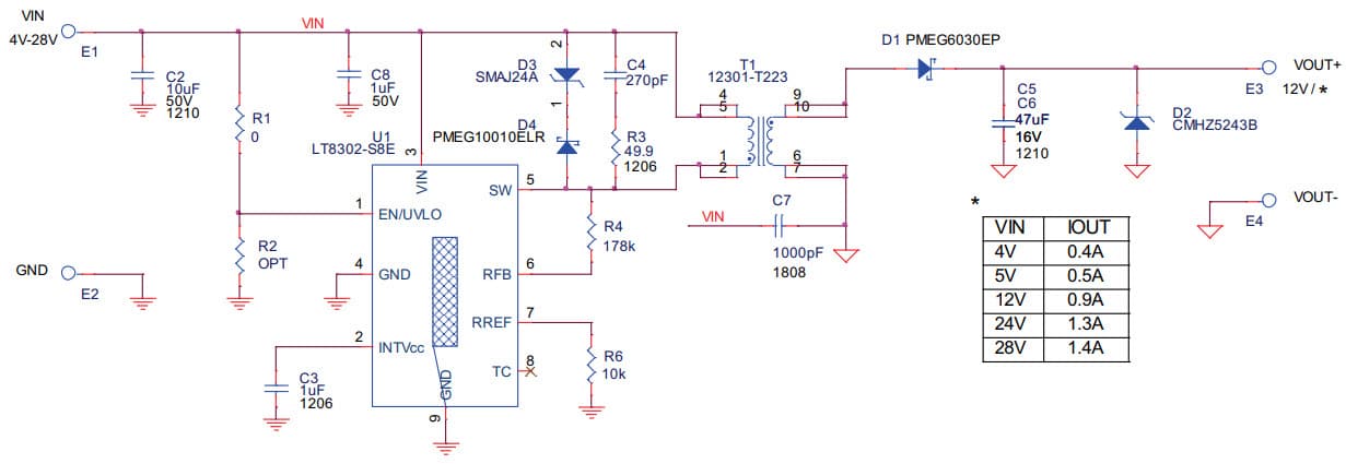 DC2821A, Demo Board Using LT8302 Compact Isolated Flyback Converter with 65V/3.6A Switch