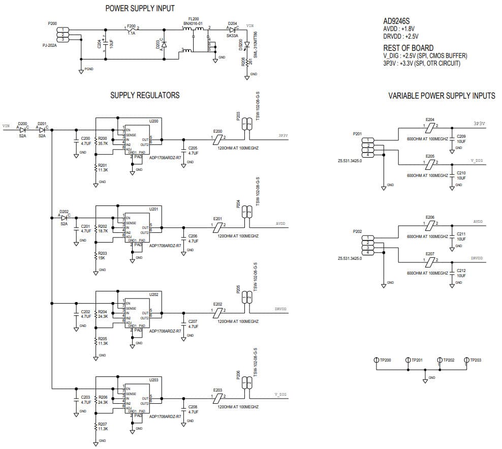 EVAL-AD9246S, Evaluation Board for AD9246S 125-MSPS Space Grade Analog-to-Digital Converter