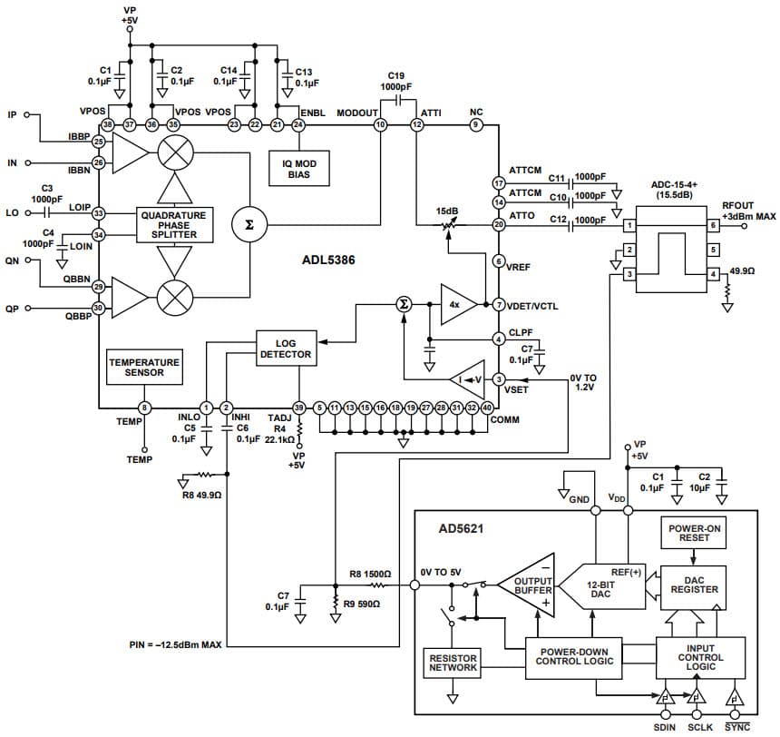 Precise Control of I/Q Modulator Output Power Using the ADL5386 Quadrature Modulator and the AD5621 12-Bit DAC