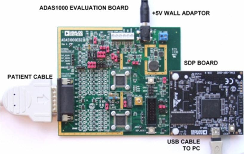 EVAL-ADAS1000SDZ, Evaluation Kit for Evaluating the ADAS1000 ECG Front End for Demonstration and Development