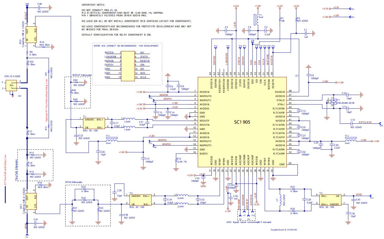 SC1905-EVK3400, Evaluation Kit for the SC1905 3300MHz to 3800MHz RF Power Amplifier Linearizer (RFPAL)