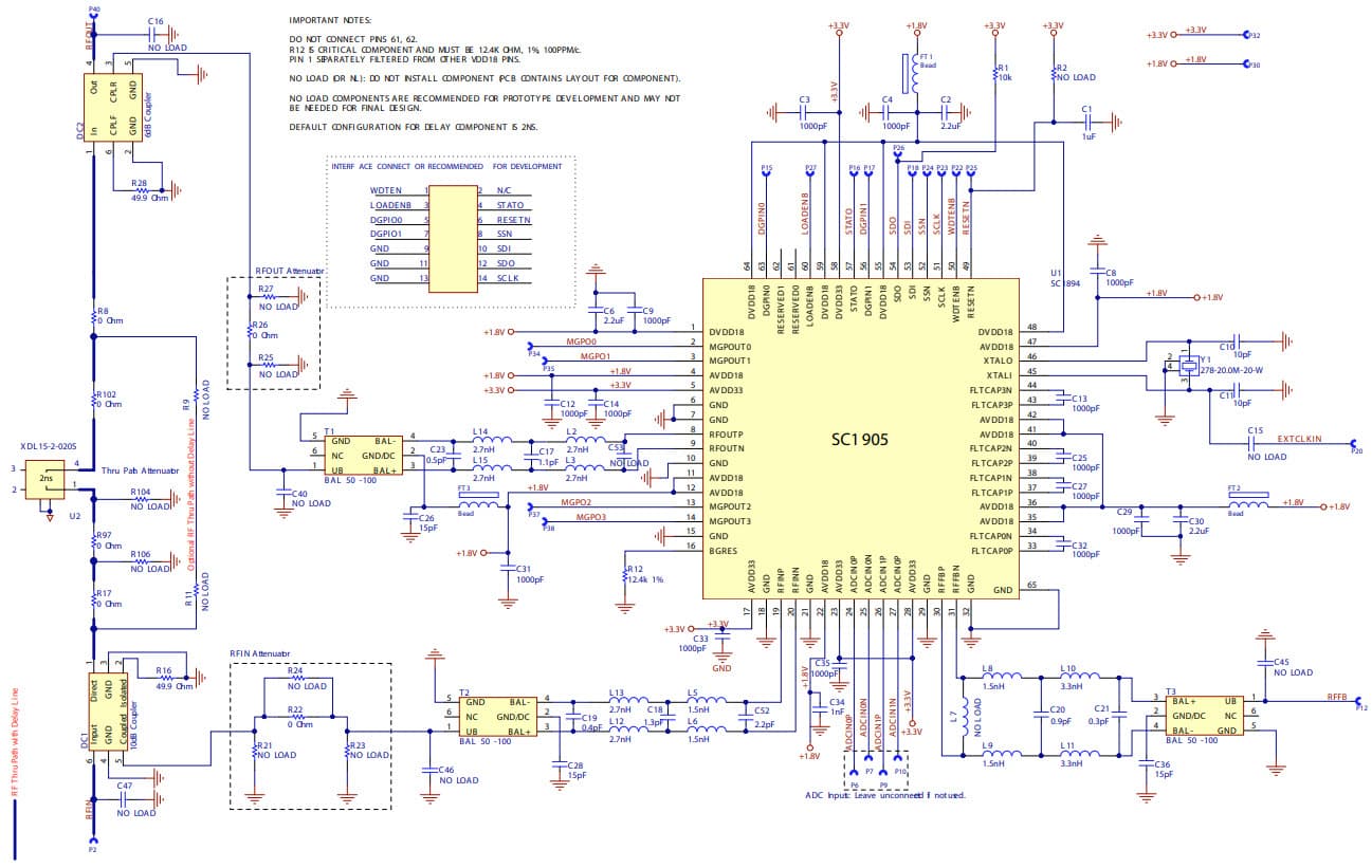 SC1905-EVK2400, Evaluation Kit for the SC1905 2300MHz to 2700MHz RF Power Amplifier Linearizer (RFPAL)