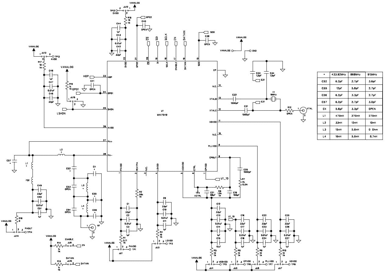 MAX7049EVKIT-433#, Evaluation Kit for the MAX7049 High-Performance, 434MHz ASK/FSK ISM Transmitter