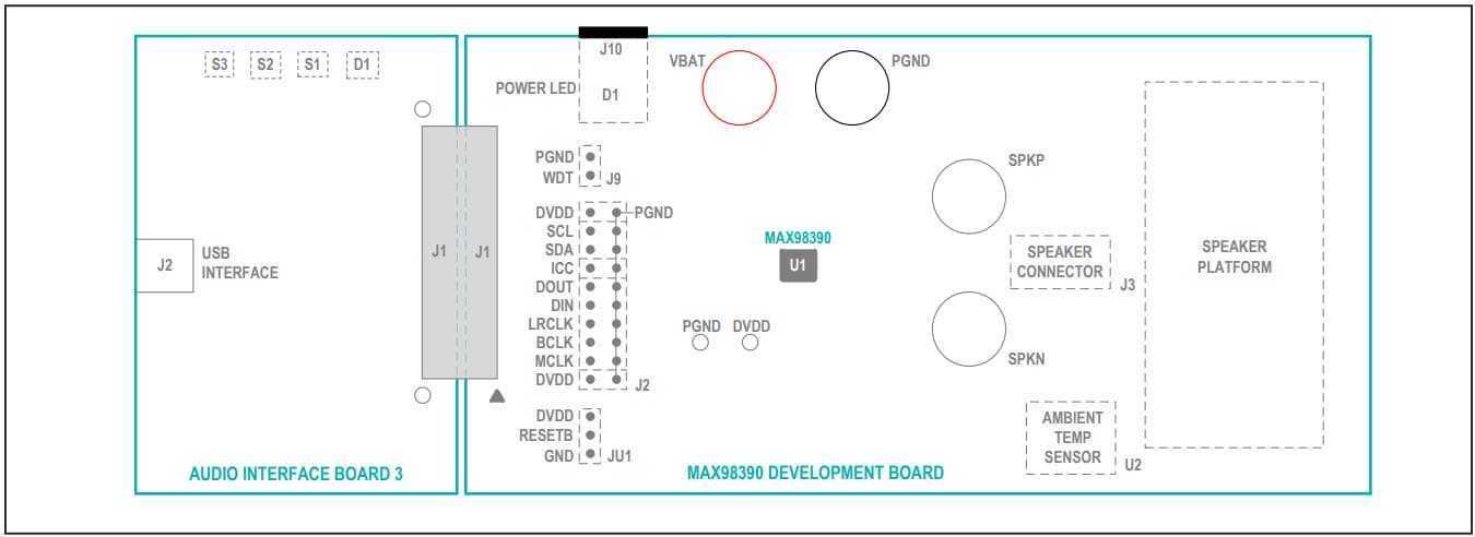 MAX98390EVSYS#, Evaluation System for the MAX98390 Boosted Class-D Amplifier with Integrated Dynamic Speaker Management