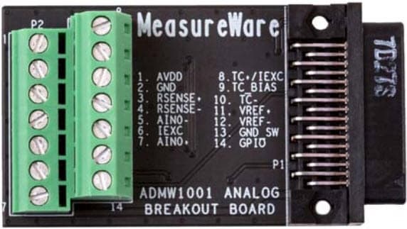 EV-MWUBRK01DBZ, MeasureWare Universal Breakout Daughter Board