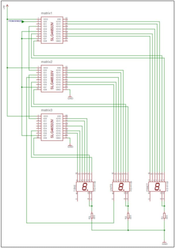 AN-CM-230, SLG46533 Water Flow Meter Application Note