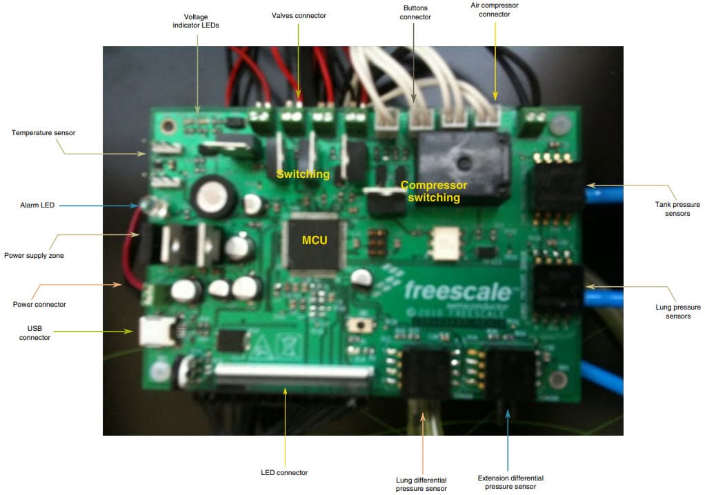 Ventilator & Respirator Hardware and Software Reference Design