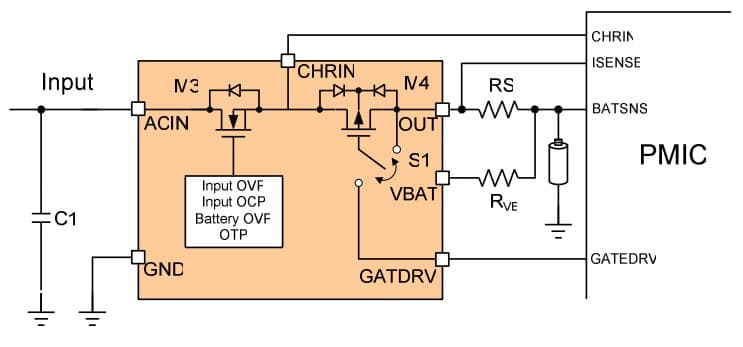 MP2676, is application note discusses MPS MP267x series Li-ion battery charger protection chips