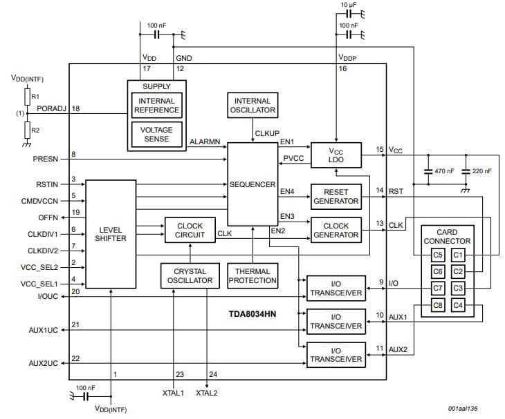 TDA8034, is  describes the path to migrate from an end of life TDA80xx to a TDA80xx or PN7412 from the active portfolio