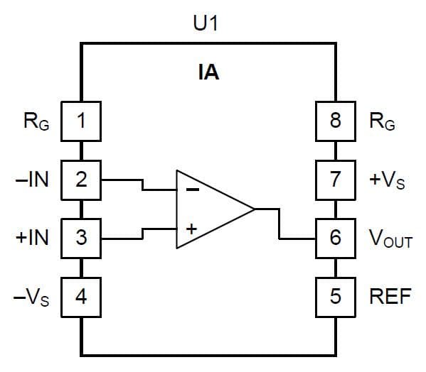 Product diagram or image